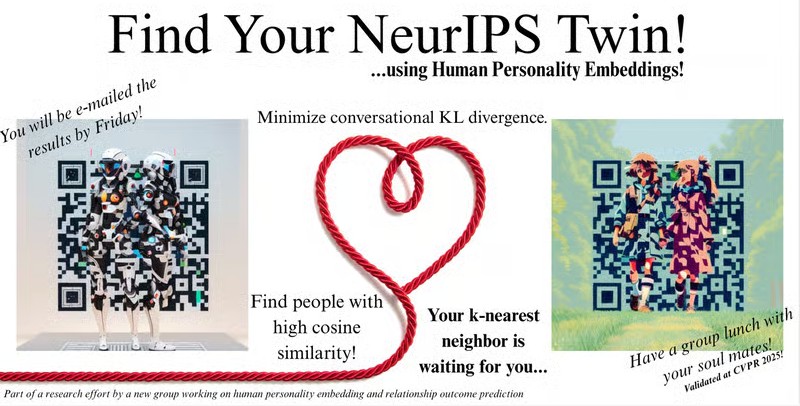 Find Your NeurIPS Twin